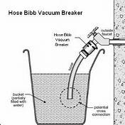 Hose Bib Vacuum Breaker illustration