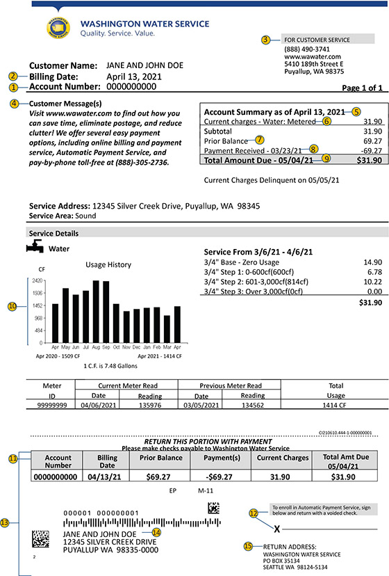 water-bill-payment-midc-online-sales-save-68-jlcatj-gob-mx